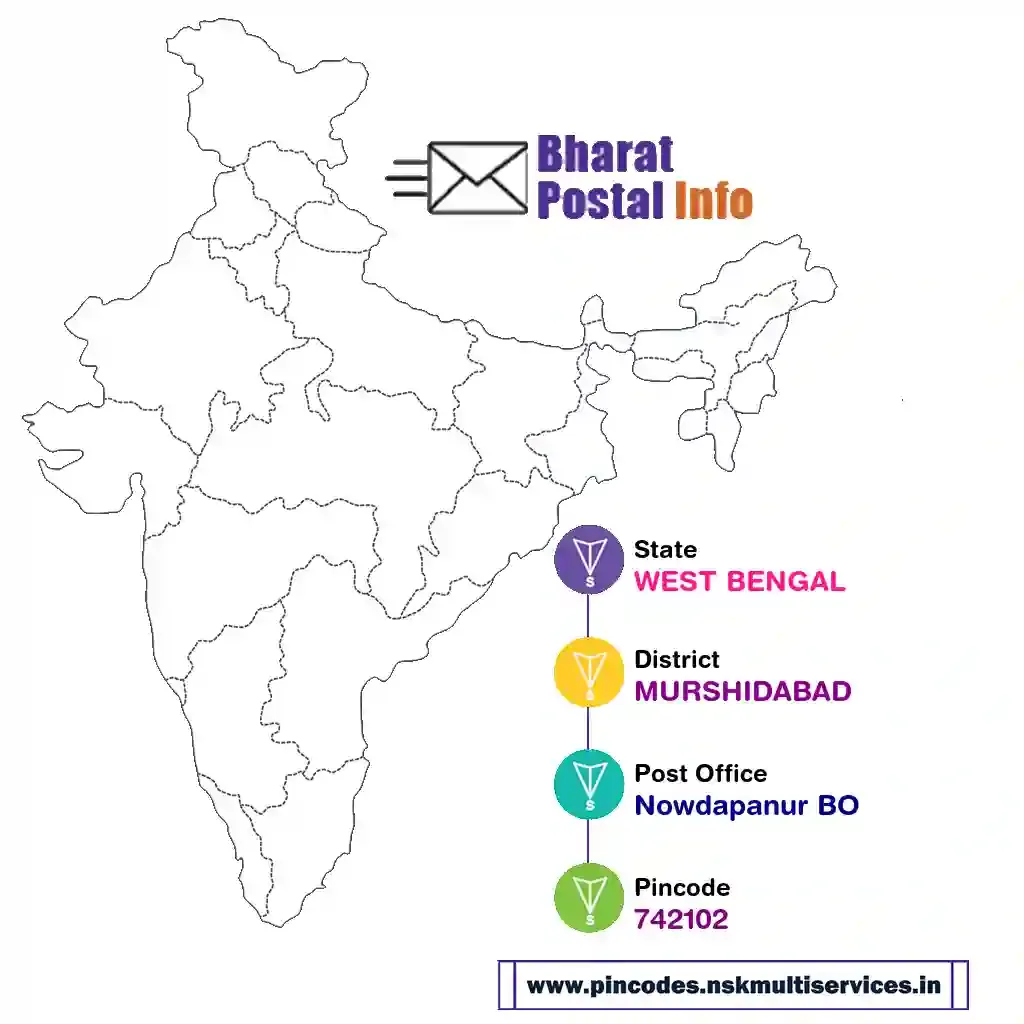 west bengal-murshidabad-nowdapanur bo-742102